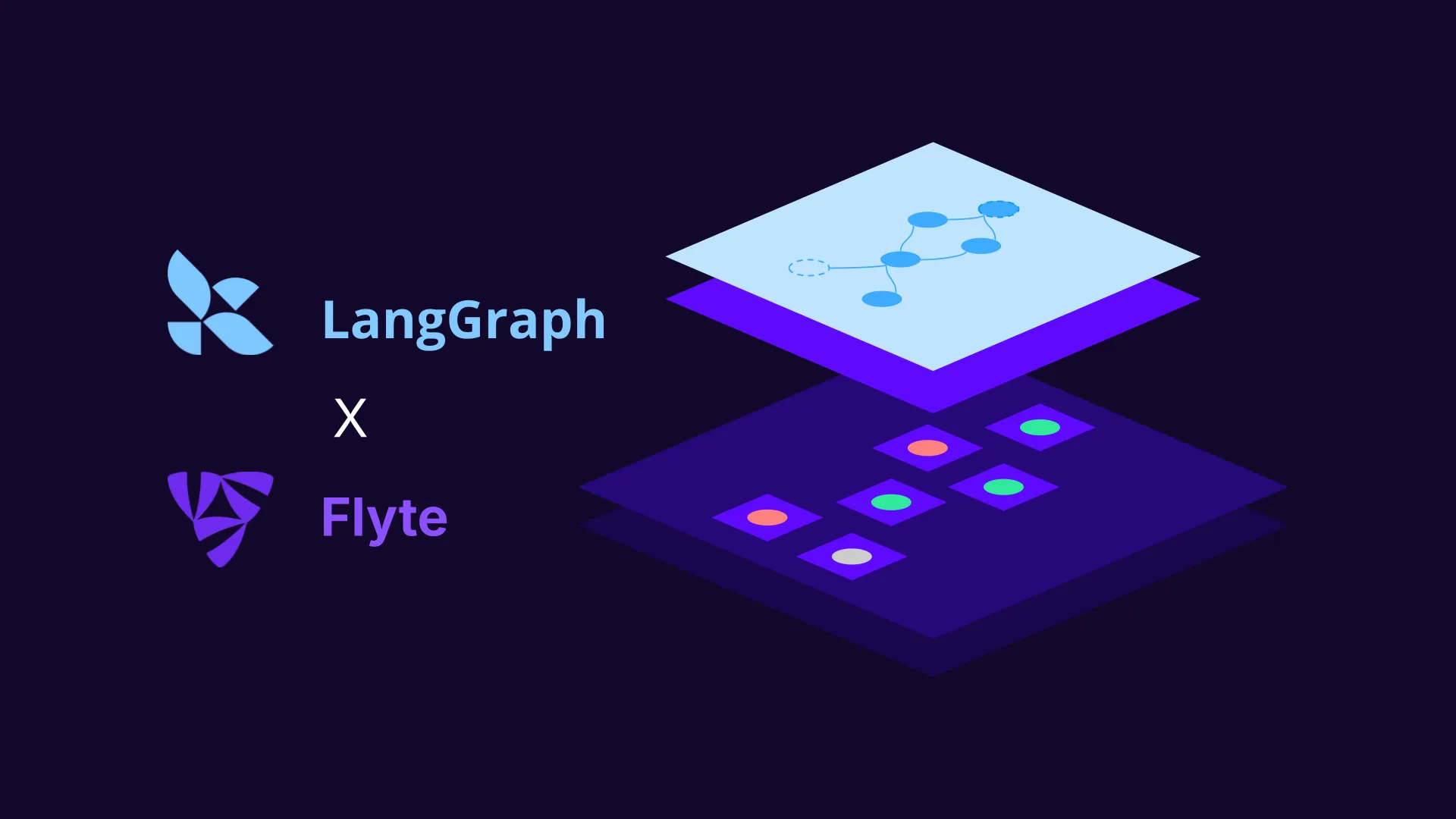 LangGraph on Flyte: Orchestrate the Logic & Scale the Compute