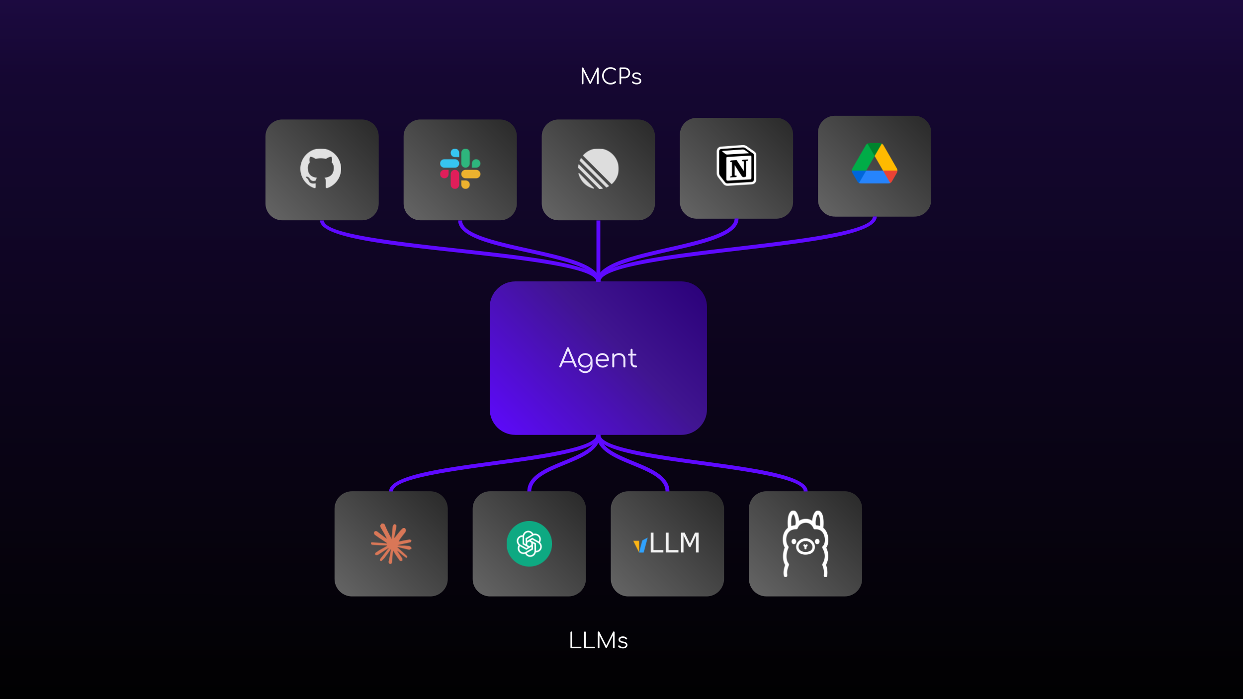 Flyte MCP: give your local coding agent control-plane superpowers