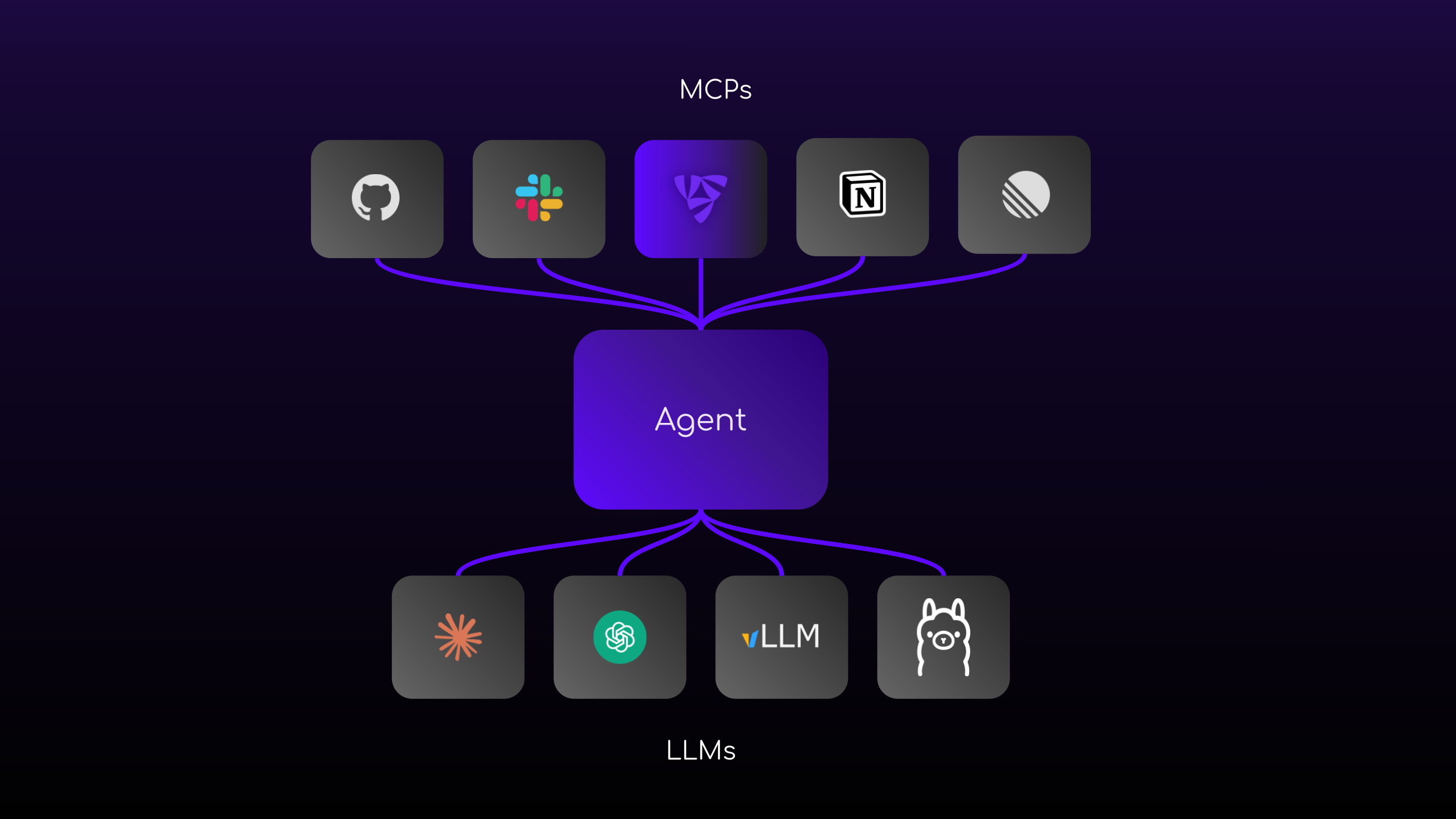 Flyte MCP: give your local coding agent control-plane superpowers