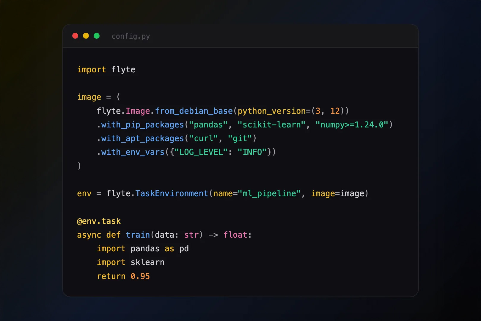 Build Container Images in Pure Python