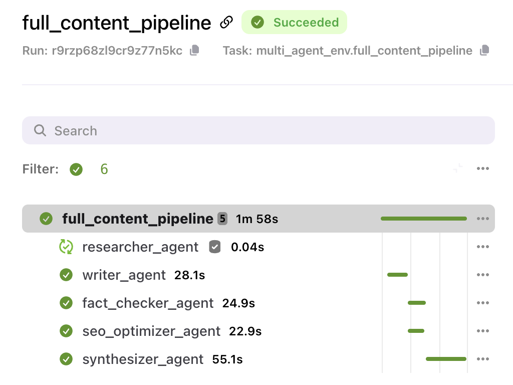 Agents That Survive Production: Rebuilding 21 Design Patterns on Flyte