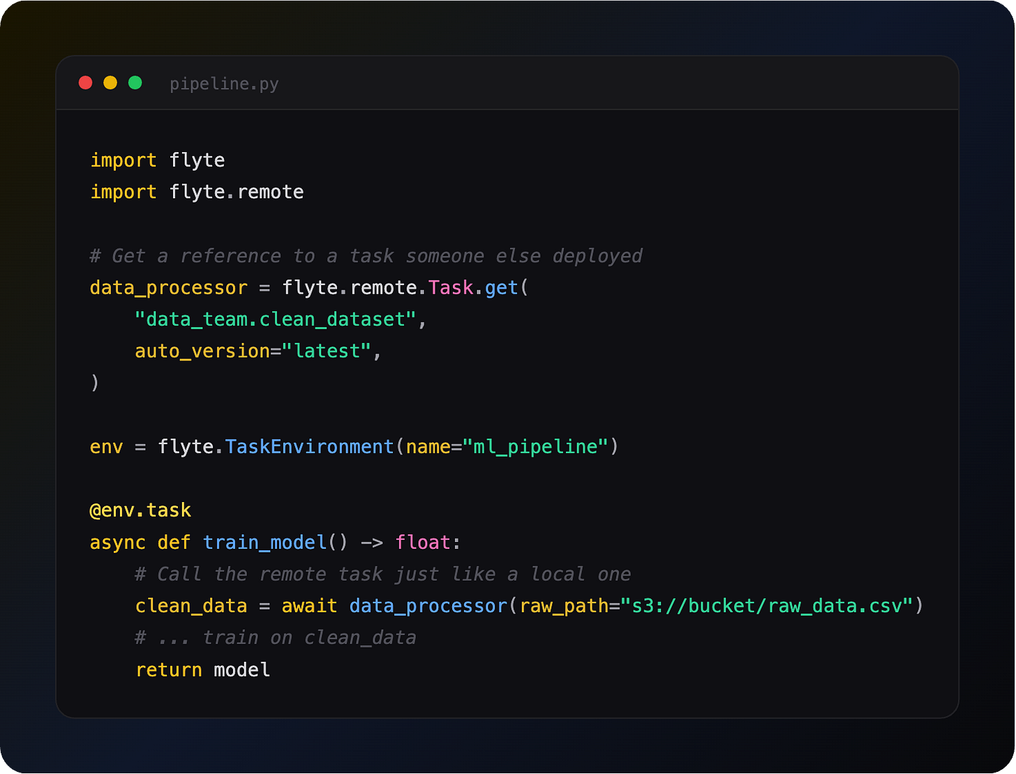 Reuse Deployed Tasks Across Teams