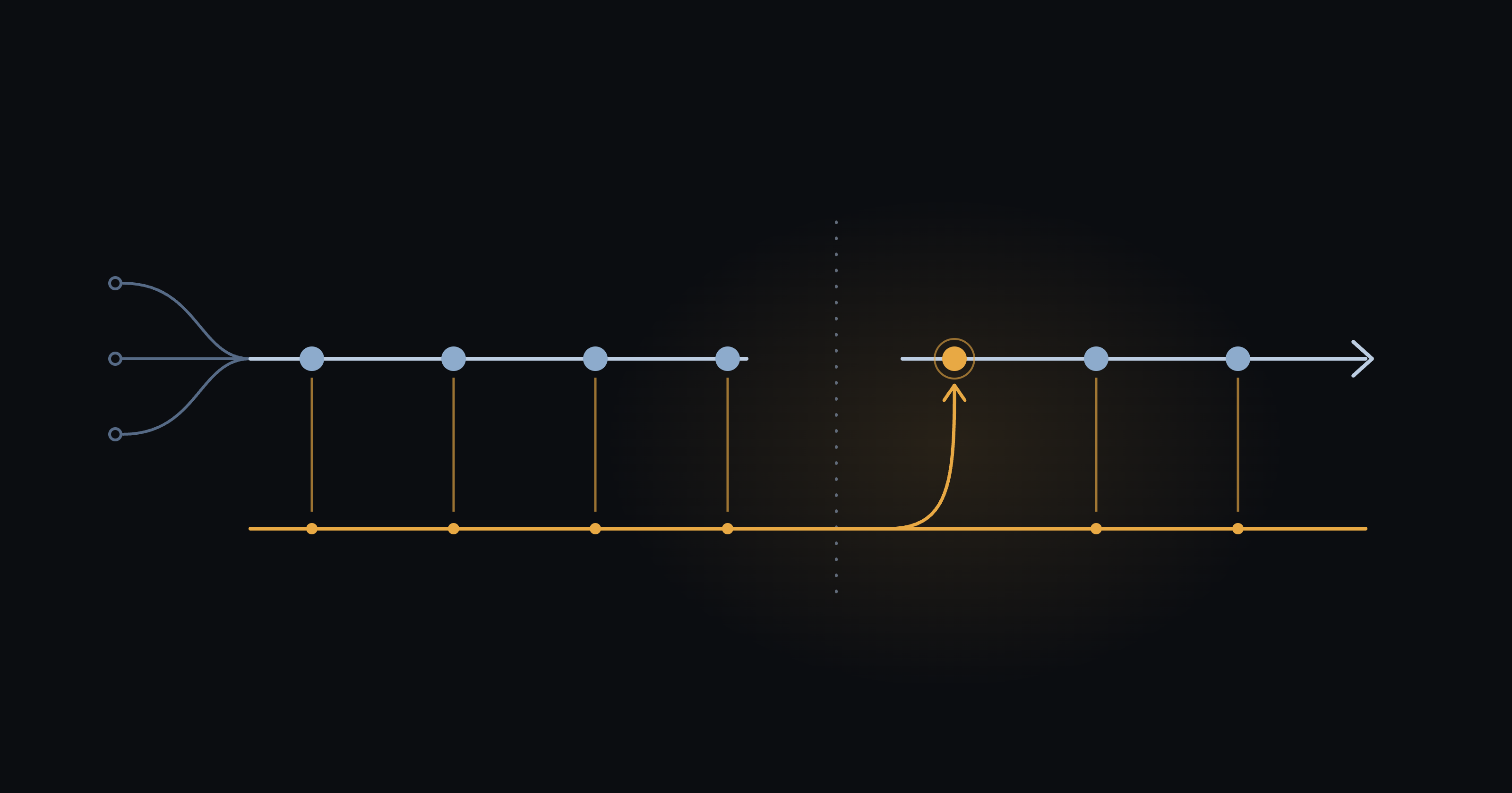Durable Execution for Any AI Agent Framework