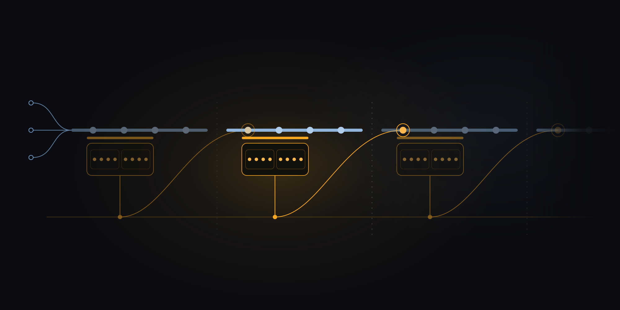We Ran Multi-Node GRPO on 8 GPUs and the Trainer Cost Us Nothing
