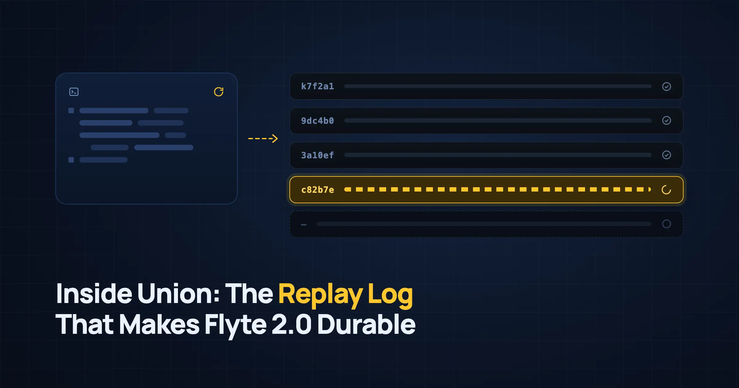 Inside Union: The Replay Log That Makes Flyte 2.0 Durable