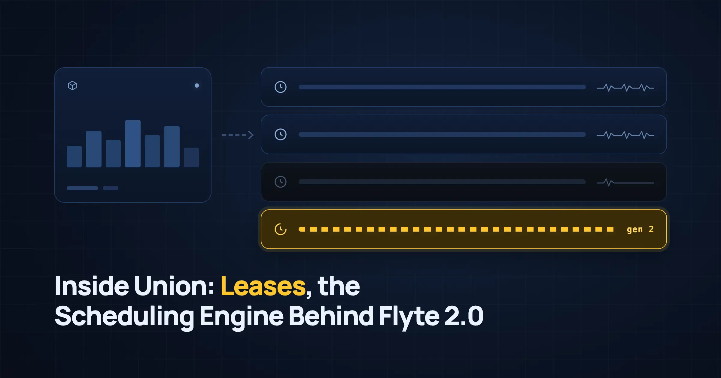 Inside Union: Leases, the Scheduling Engine Behind Flyte 2.0