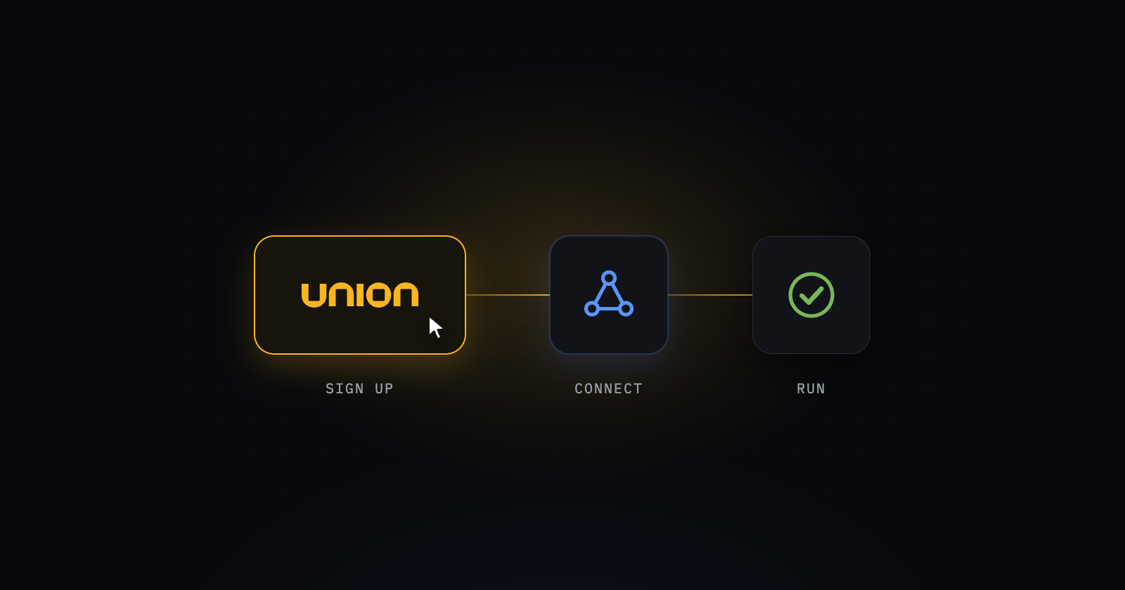 It’s now super easy to start using Union.ai