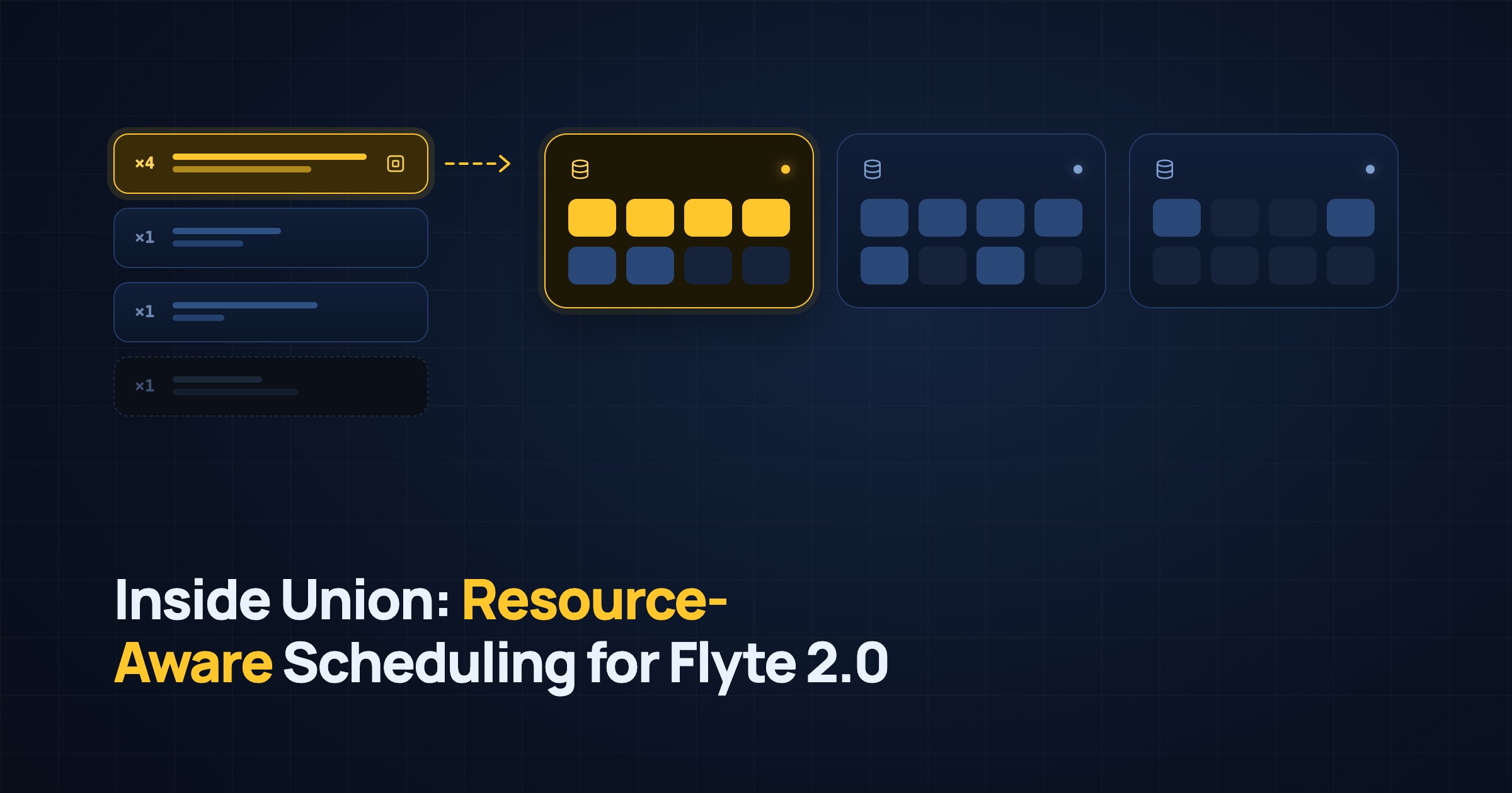 Inside Union: Resource-Aware Scheduling for Flyte 2.0