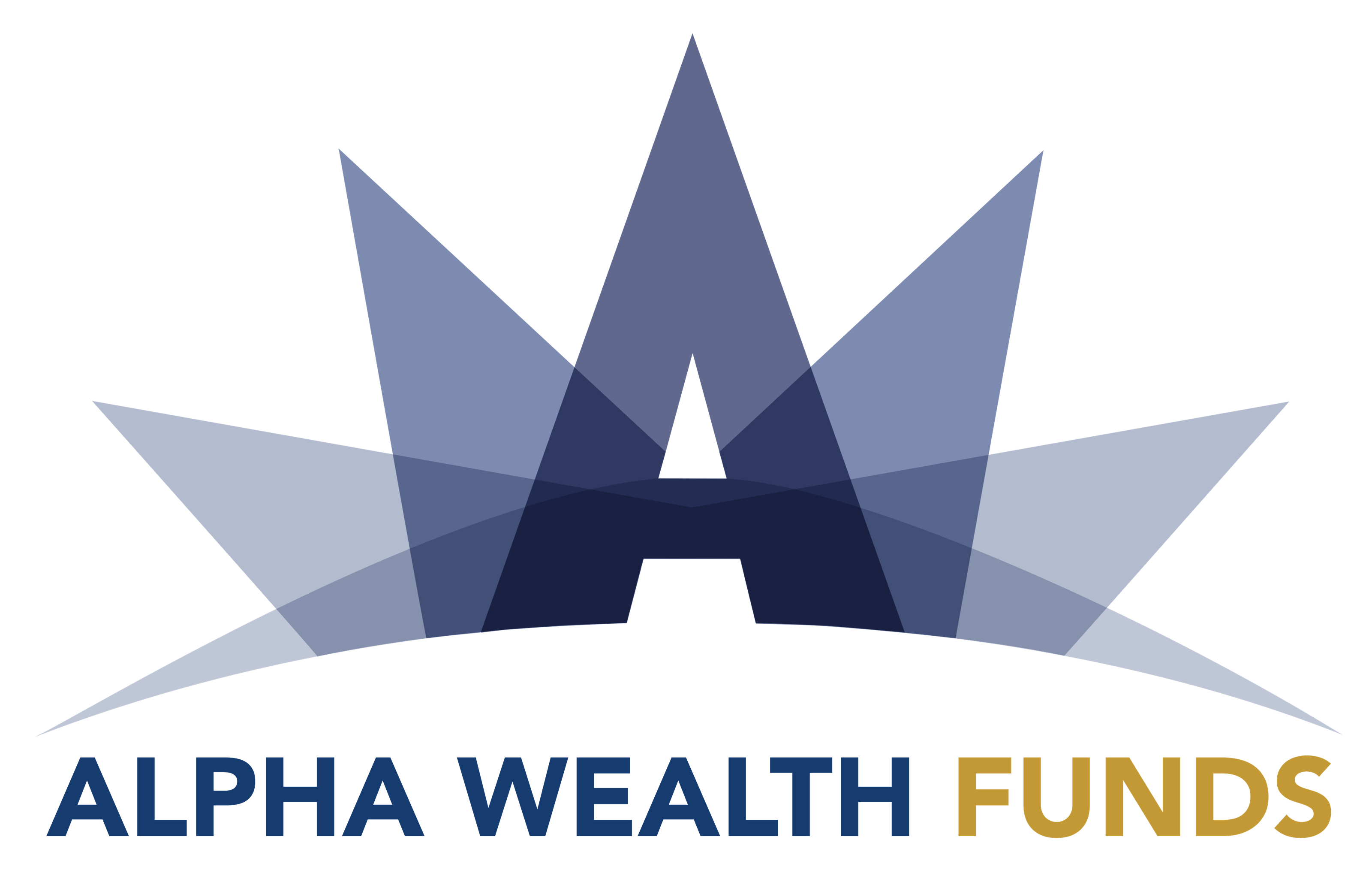Alpha Wealth Funds