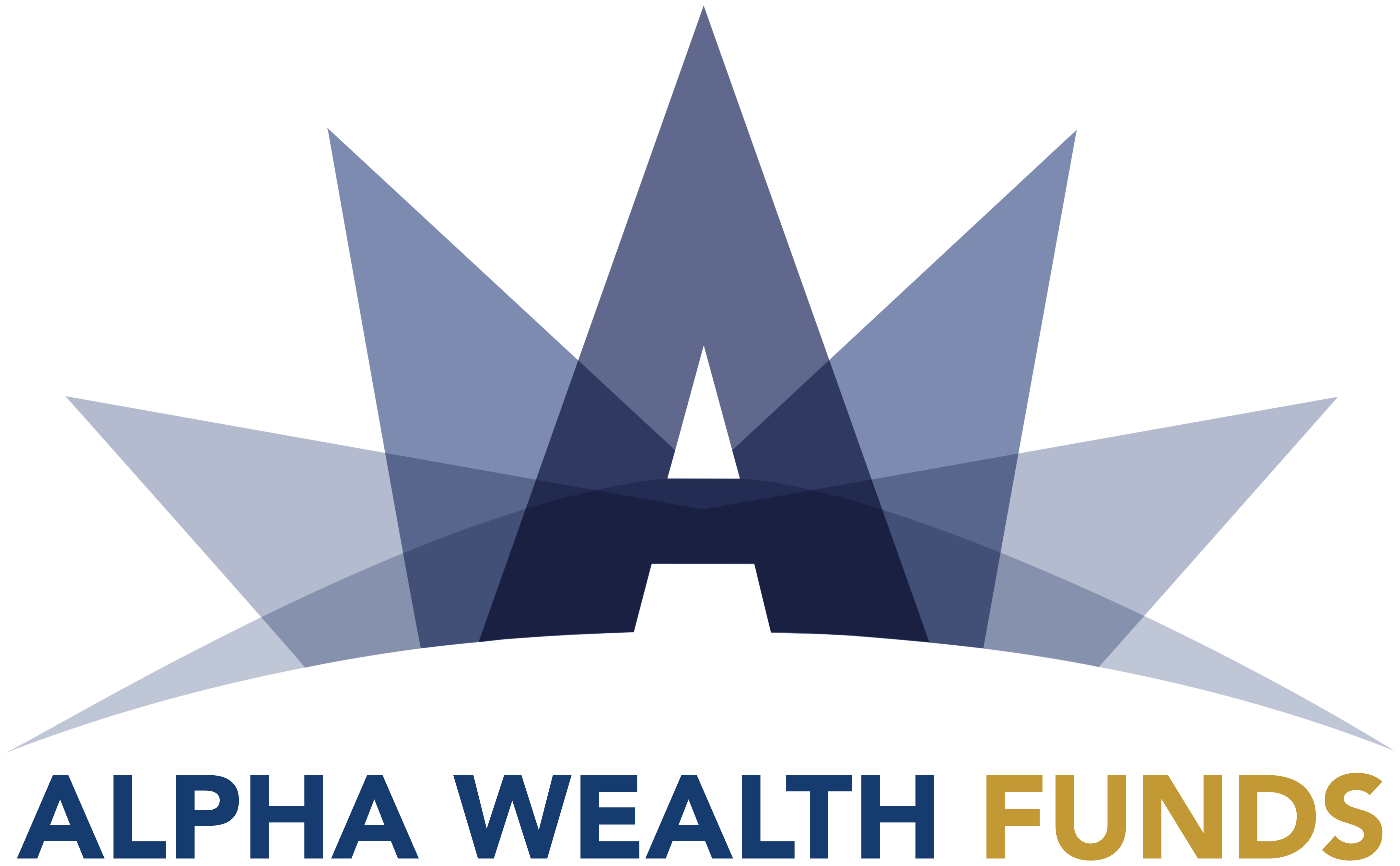 Alpha Wealth Funds