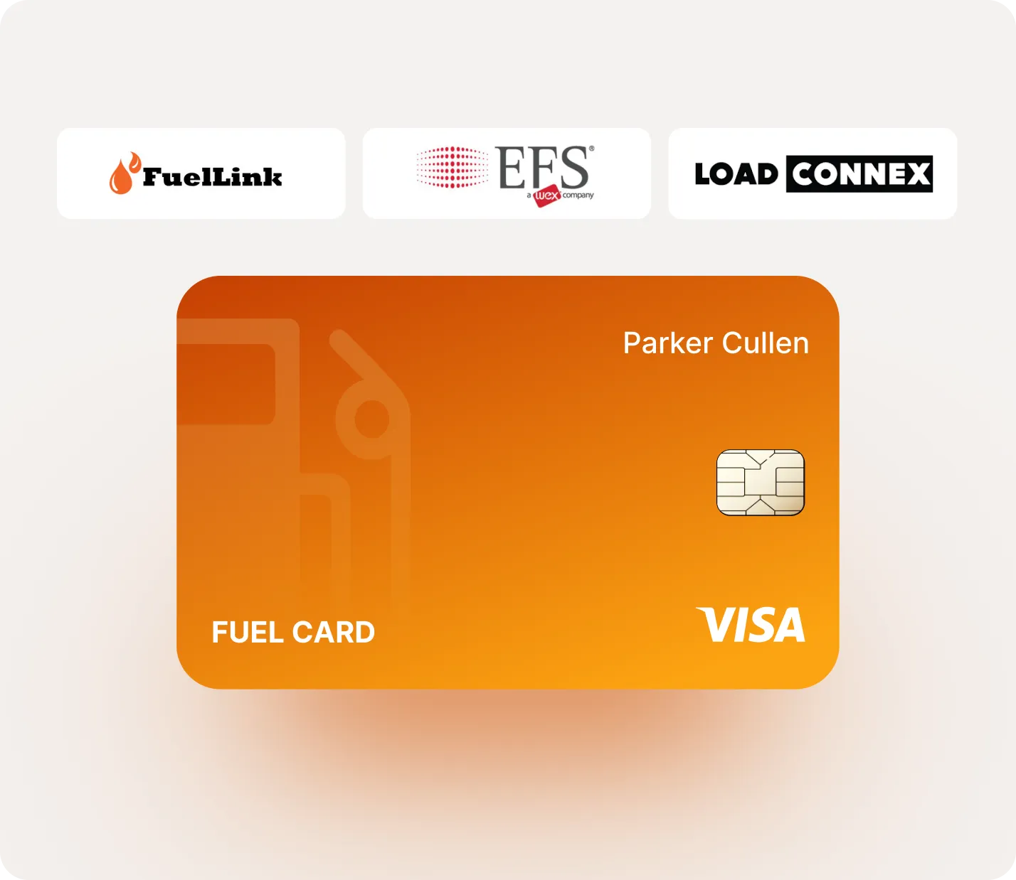 Orange fuel card with chip, labeled 'Parker Cullen' and 'Fuel Card' with Visa logo beneath, under logos of FuelLink, EFS, and Load Connex.