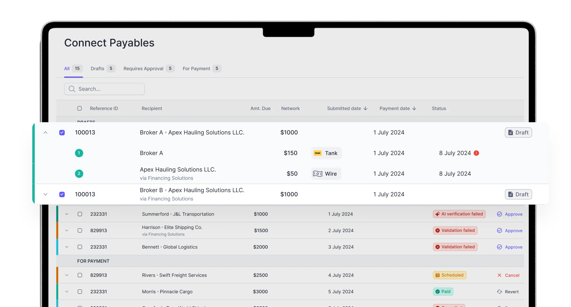 Dashboard screen showing Connect Payables with lists of payment entries, including reference IDs, recipients, amounts due, payment networks, dates, statuses, and actions like approve, cancel, and revert.