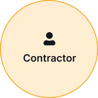 Circle with user icon above the bold word Contractor inside an orange border on light beige background.