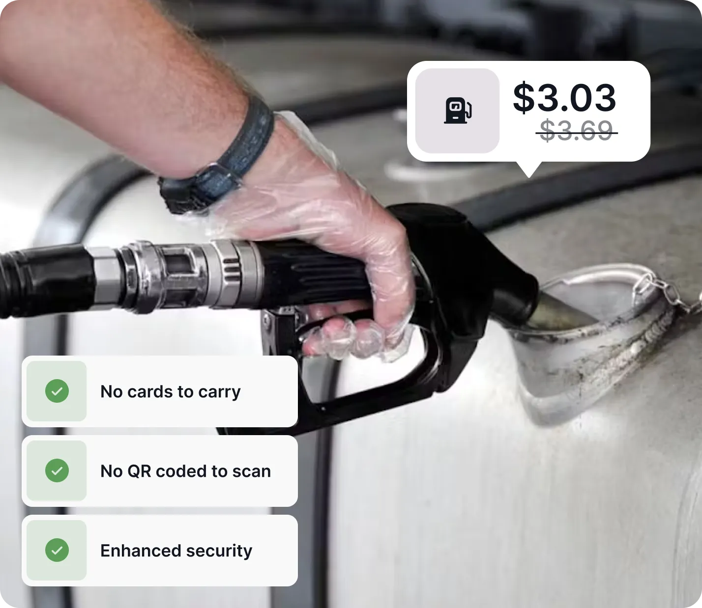 Hand with a plastic glove holding a gas pump nozzle refueling a vehicle with price tags showing $3.03 discounted from $3.69, plus text highlighting no cards to carry, no QR code to scan, and enhanced security.