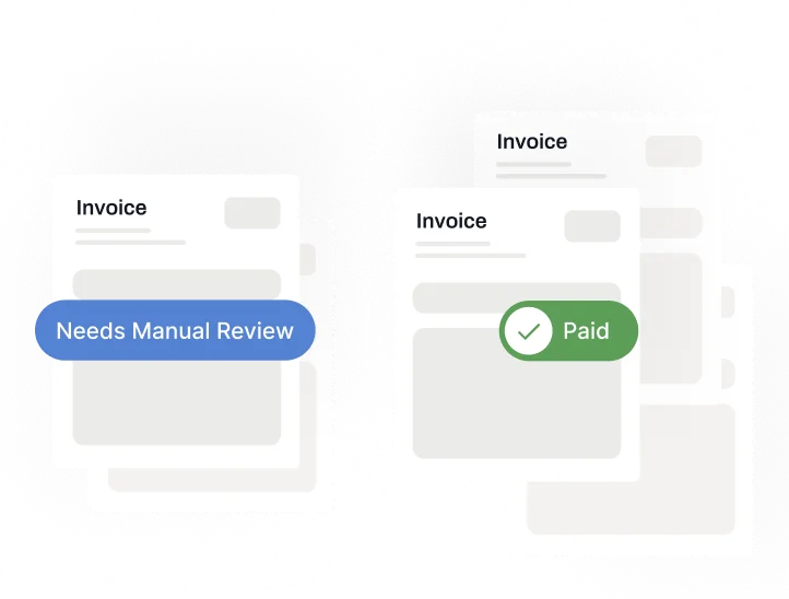 Two groups of invoices, one group labeled with a blue 'Needs Manual Review' tag and the other with a green 'Paid' checkmark tag.