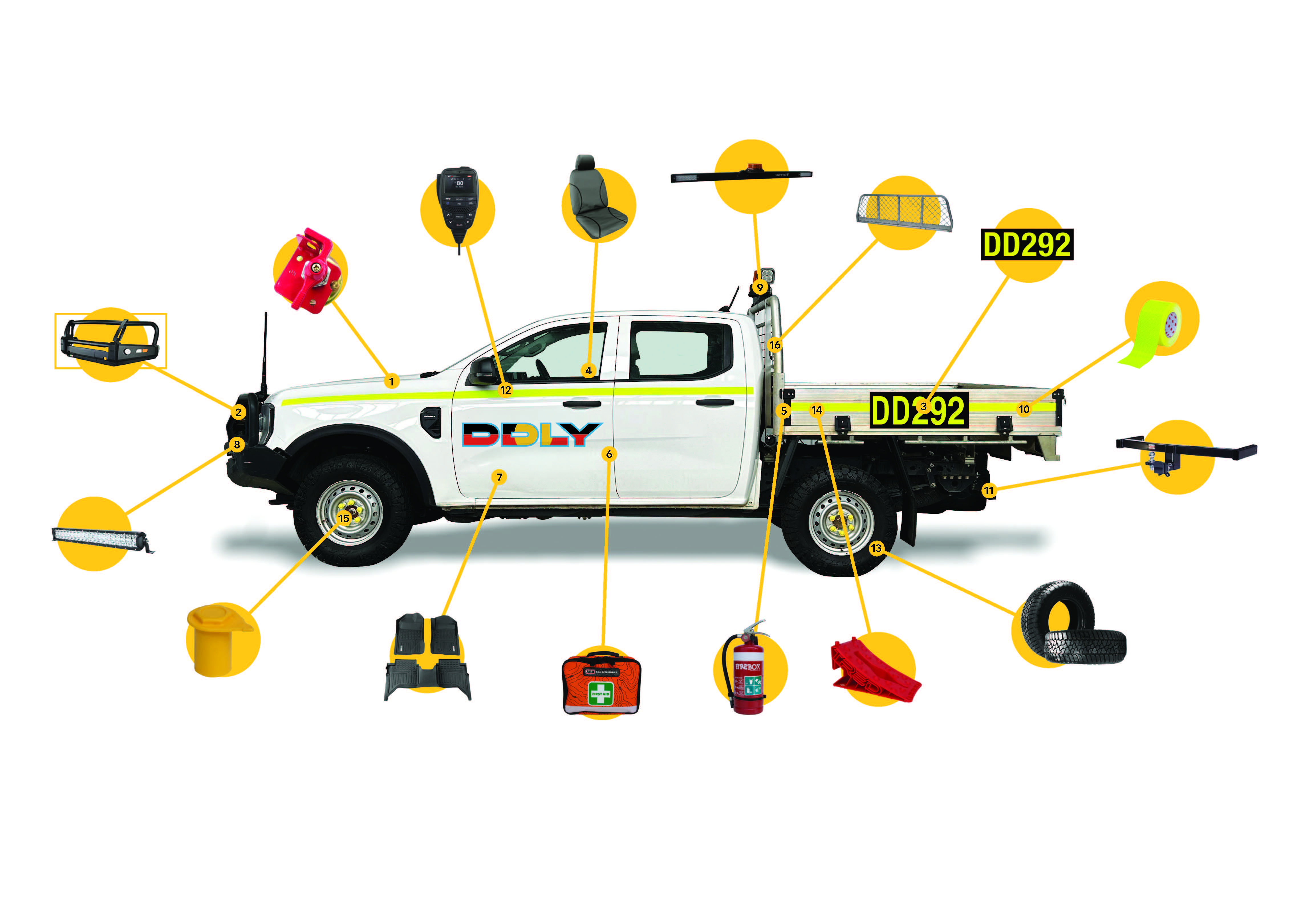 The standard site spec fitout for all relevant fliit vehicles. This includes all 16 extras outlined.