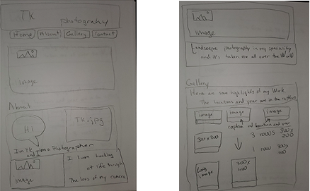 Hand-drawn TK Photography wireframes exploring page layout, navigation, gallery structure, and content hierarchy.