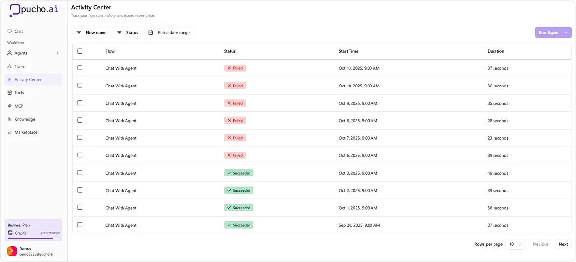 pucho.ai Activity Center showing a list of recent chat flow runs with statuses, start times, and durations, including failed and succeeded attempts.
