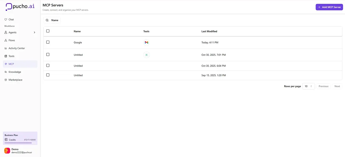 Dashboard for managing MCP servers showing a list with columns for Name, Tools, and Last Modified date with entries including Google and Untitled servers.