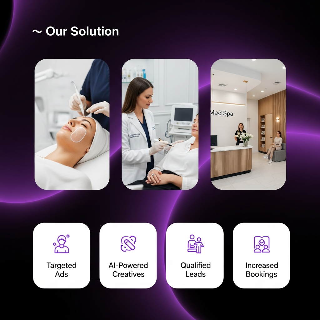 We deploy professional-grade Meta, Google, and YouTube ads with compelling video and carousel visuals, custom-built for your med spa.