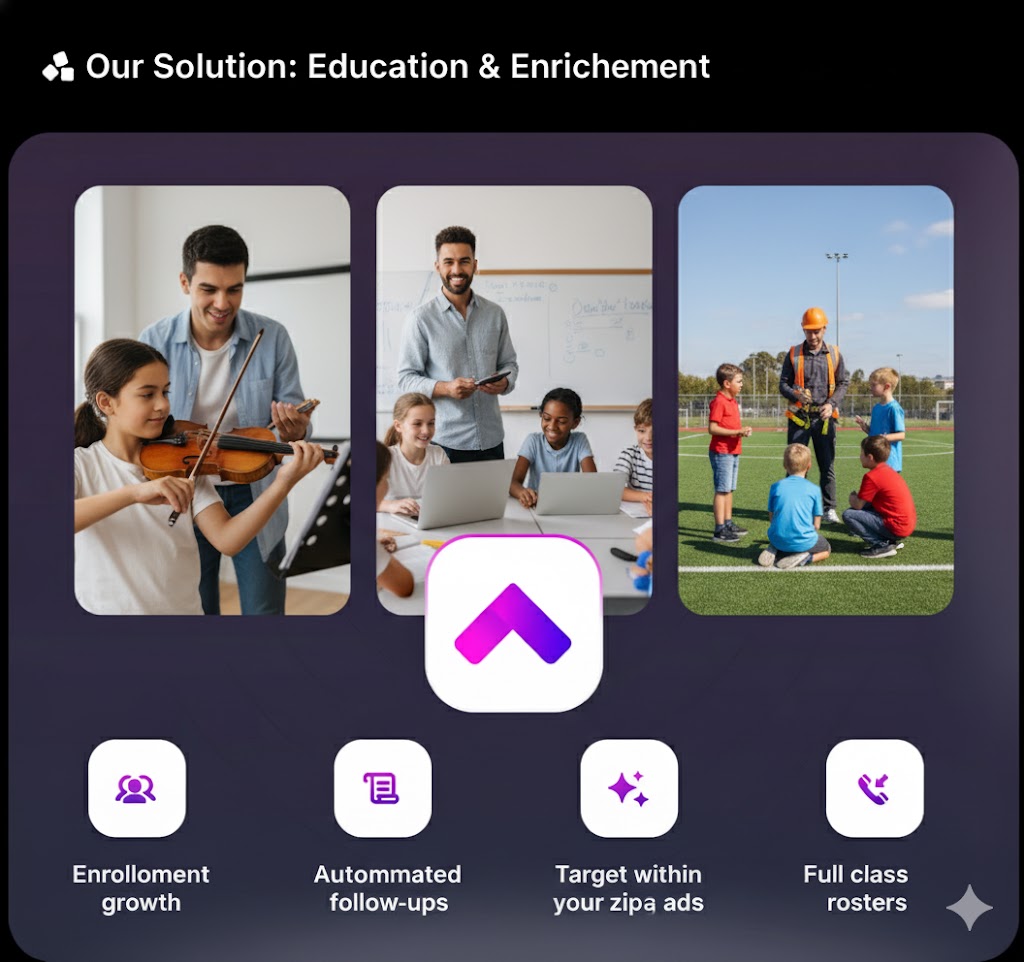 We launch your high-quality video and carousel ads, continuously optimizing them for maximum enrollment and ROI.