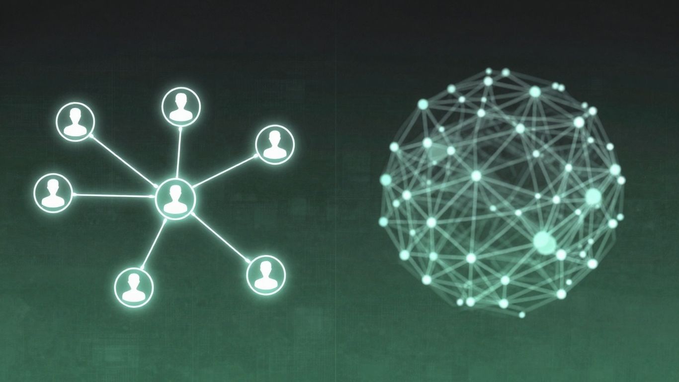 Paths and networks illustrating marketing campaign analysis.
