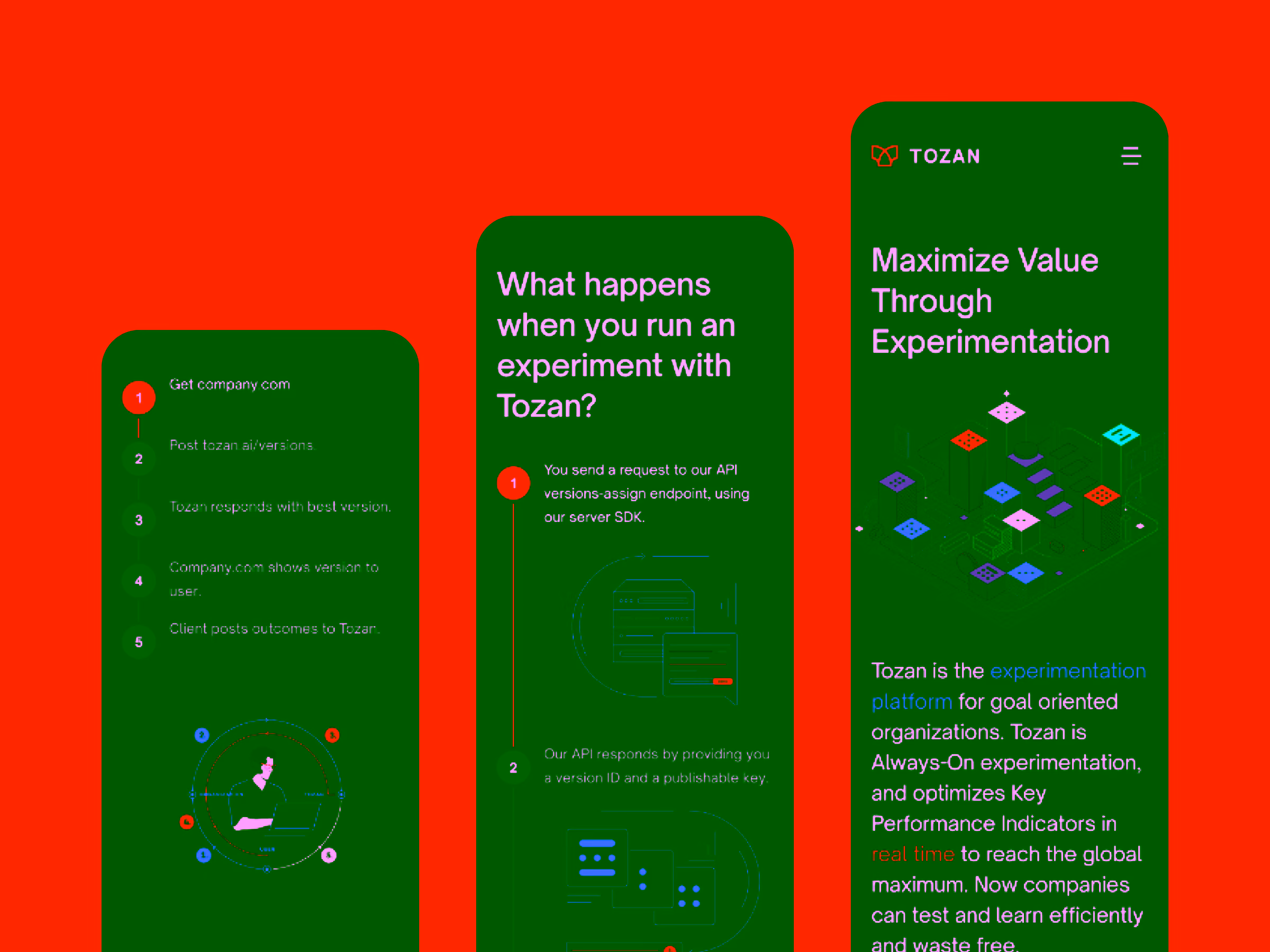 Three vertical panels on orange background describing Tozan experimentation: steps to get company version, API request process, and maximizing value through experimentation with a colorful cube diagram.