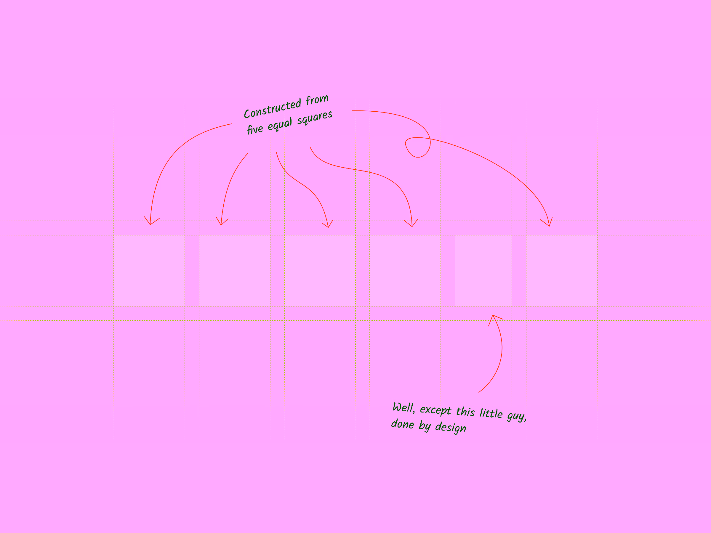 Row of five equal-sized green squares with a gap between the fourth and fifth square, annotated to show they are constructed from five equal squares with one gap done by design.
