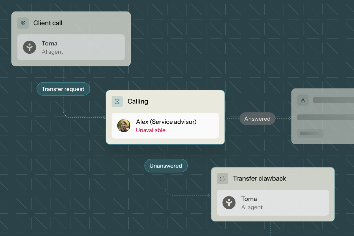 Safeguards: Transfer Clawback Explainer