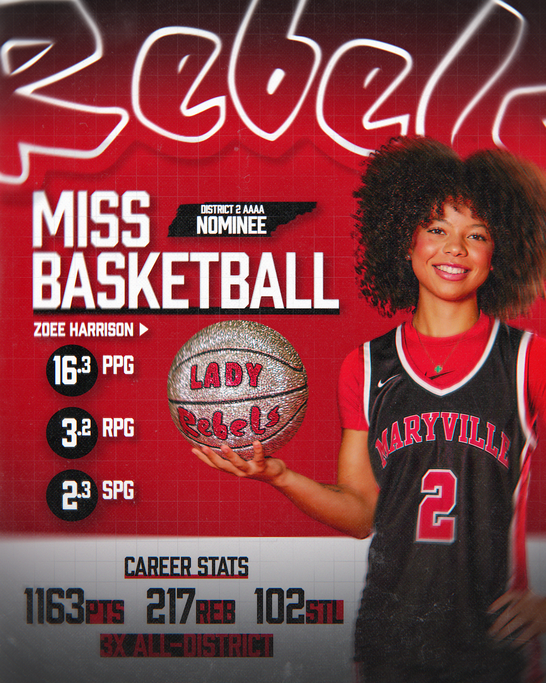 Maryville basketball player Zoee Harrison holding a basketball labeled Lady Rebels, District 2 AAAA Miss Basketball nominee with stats: 16.3 PPG, 3.2 RPG, 2.3 SPG, career totals 1163 points, 217 rebounds, 102 steals, 3x all-district.