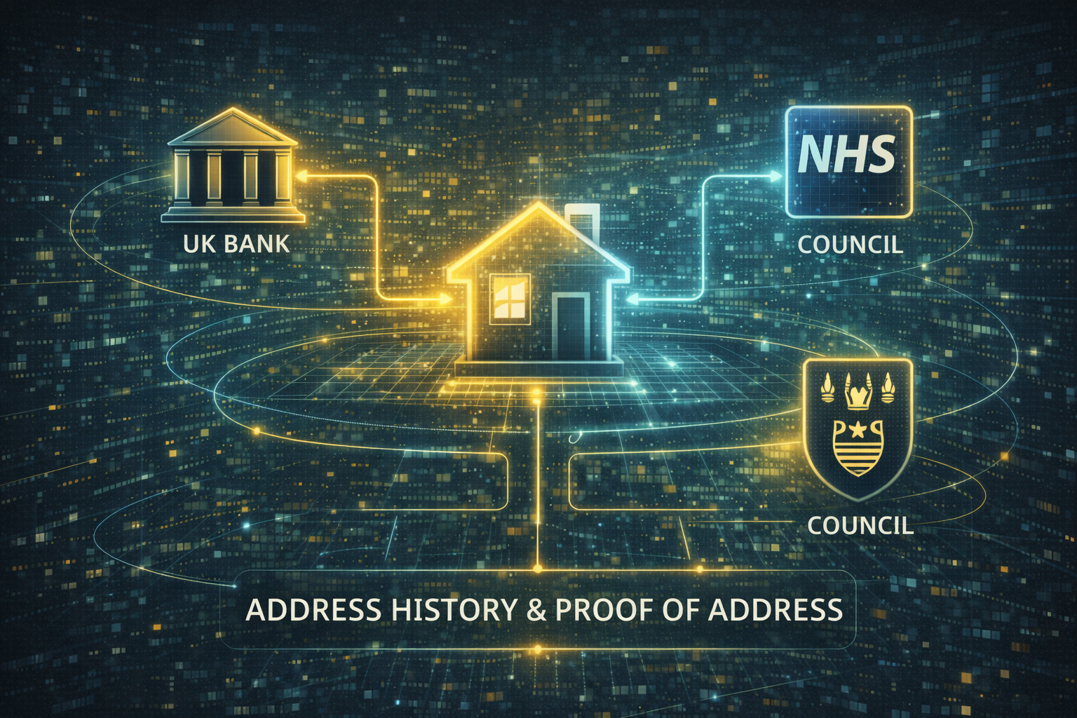 UK address history within interconnected administrative systems.