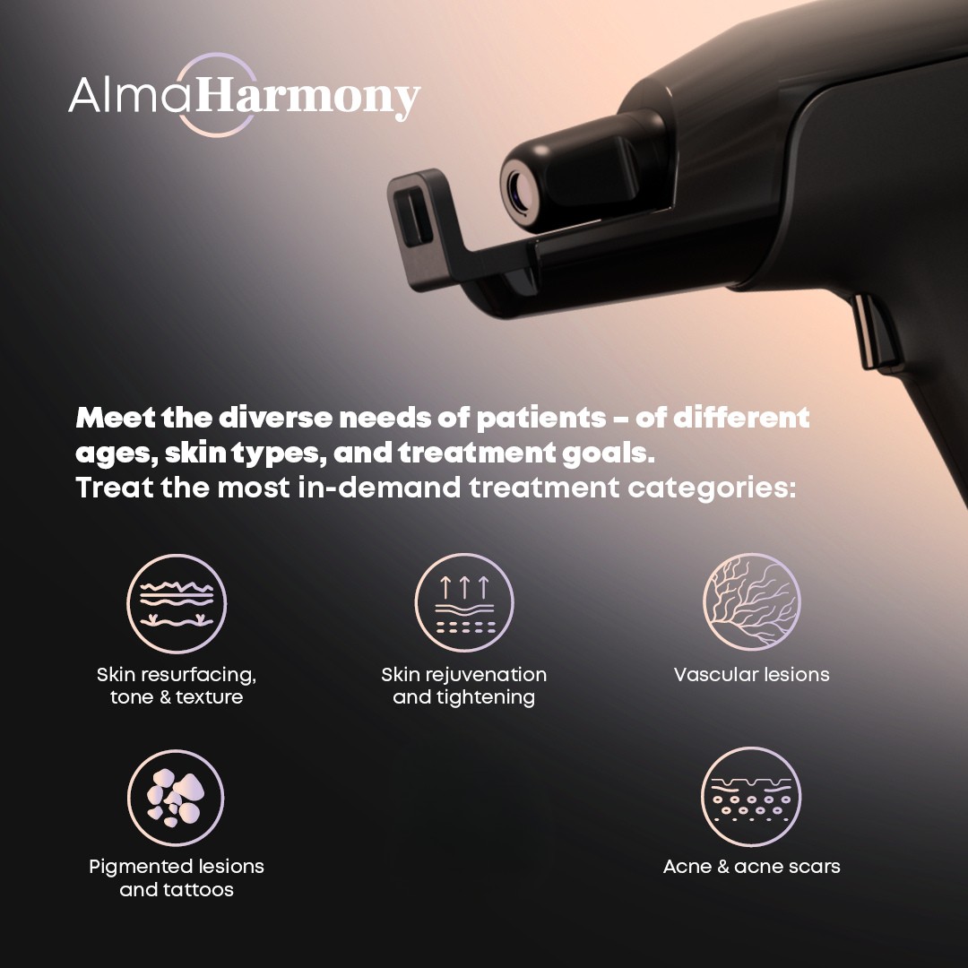 Alma Harmony logo with a medical device and text describing treatment categories: skin resurfacing, skin rejuvenation, vascular lesions, pigmented lesions, and acne scars.