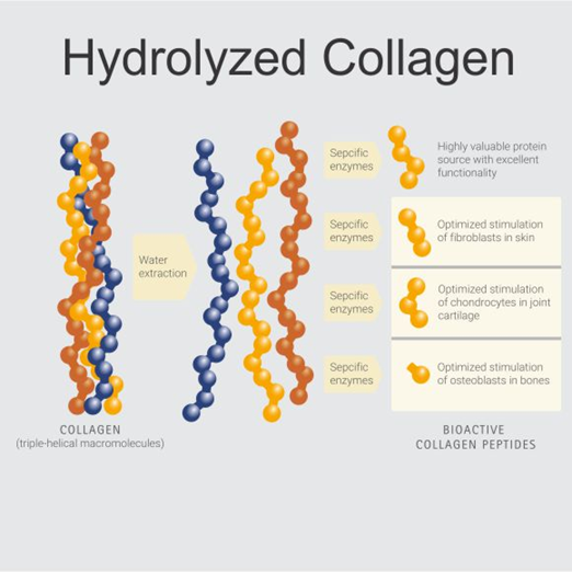 image of acupuncture session