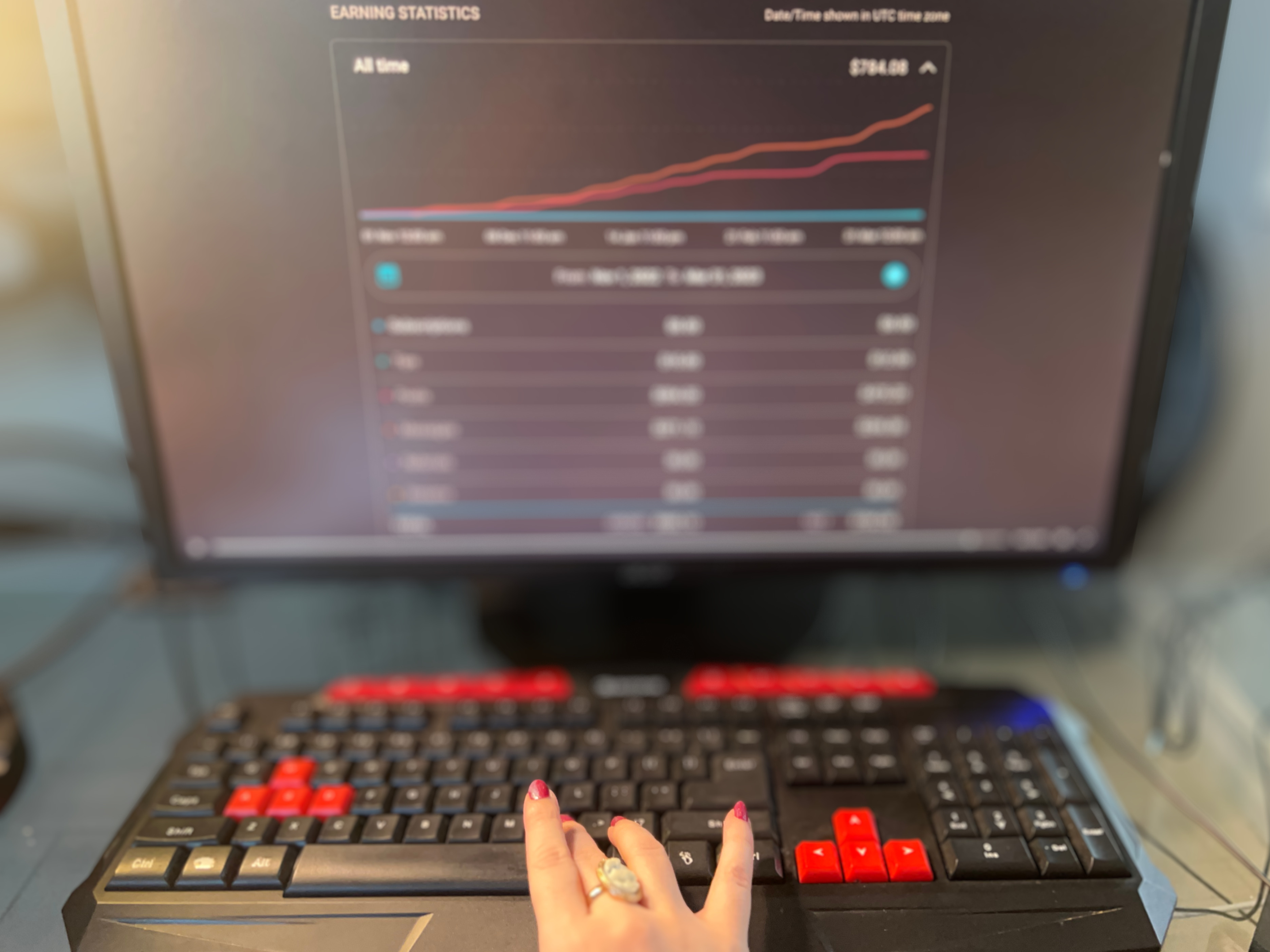 Analytics