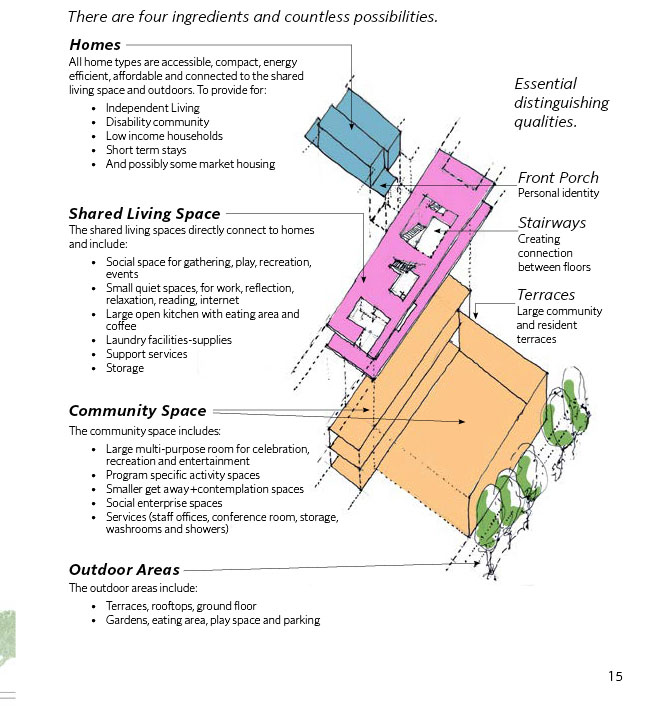 20-Larche-L'Arche Bringing Home + Community Together - March 2025 8.jpeg