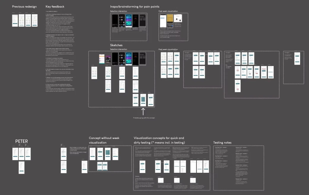Digital whiteboard with UI design sketches, brainstorming notes, onboarding concepts, and testing notes for a mobile app redesign project.