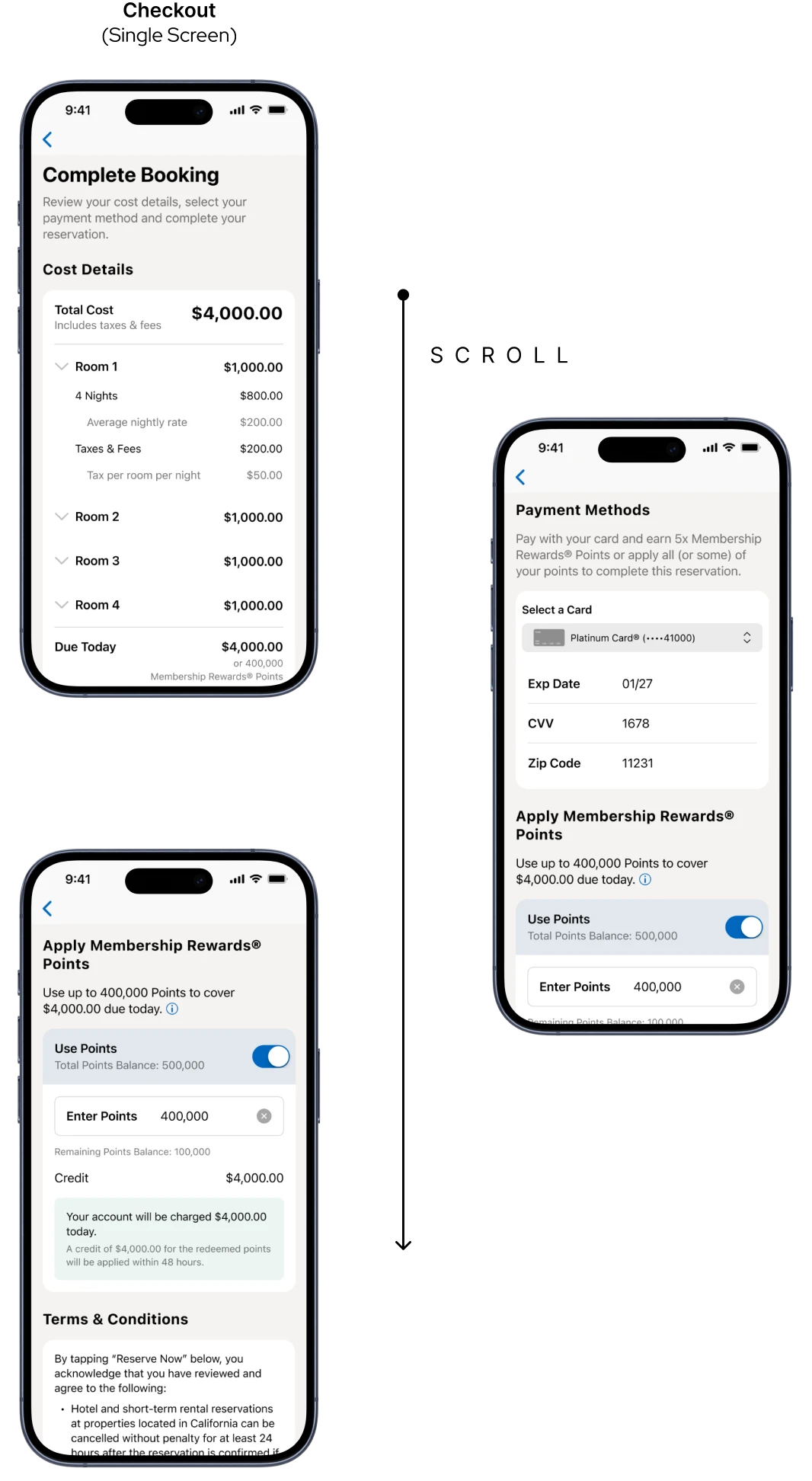 Mobile app screens showing a complete booking process with cost details, payment methods, and applying membership rewards points for a $4,000 reservation.