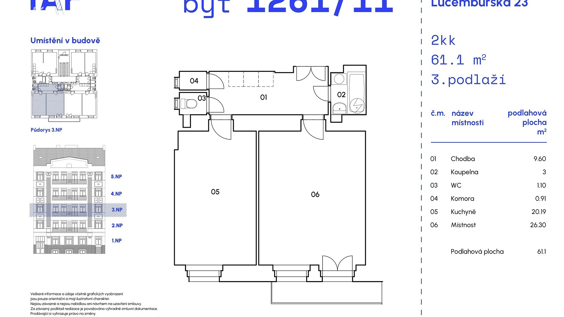 LUC23 - (1261/011)