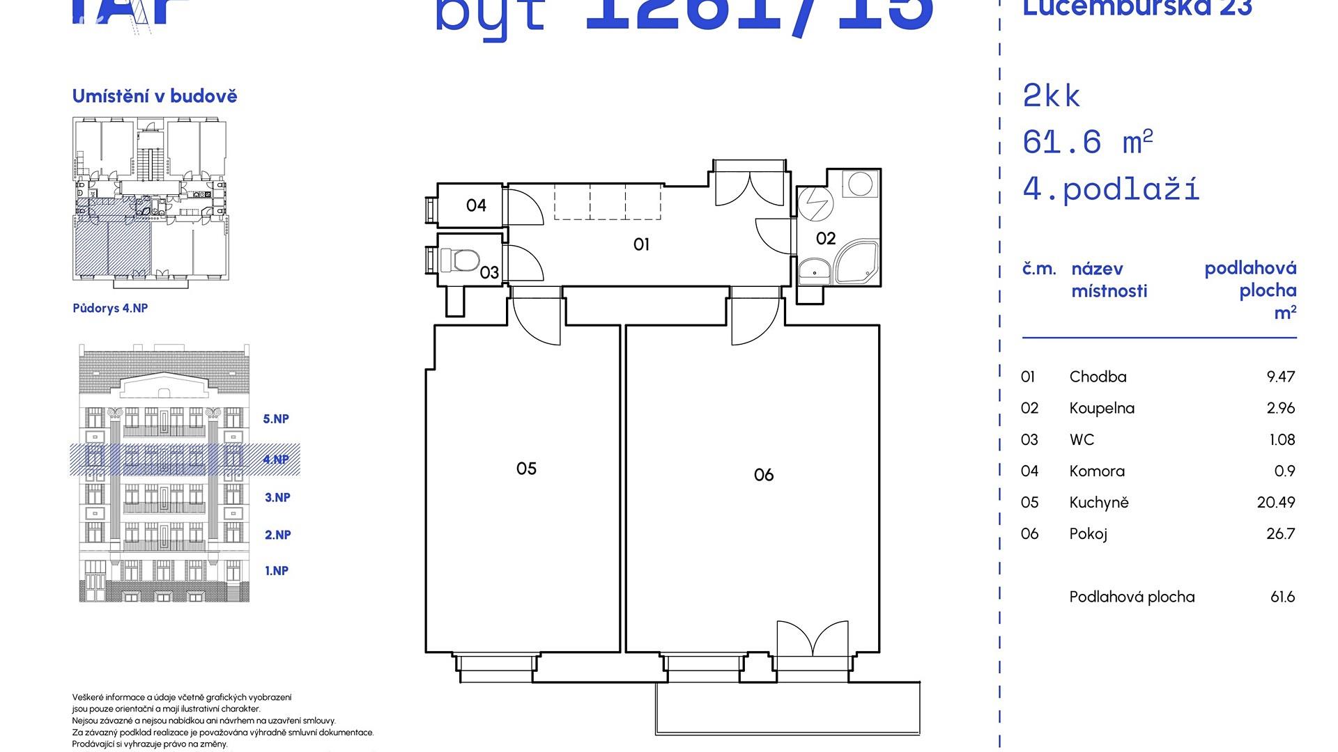 LUC23 - (1261/015)