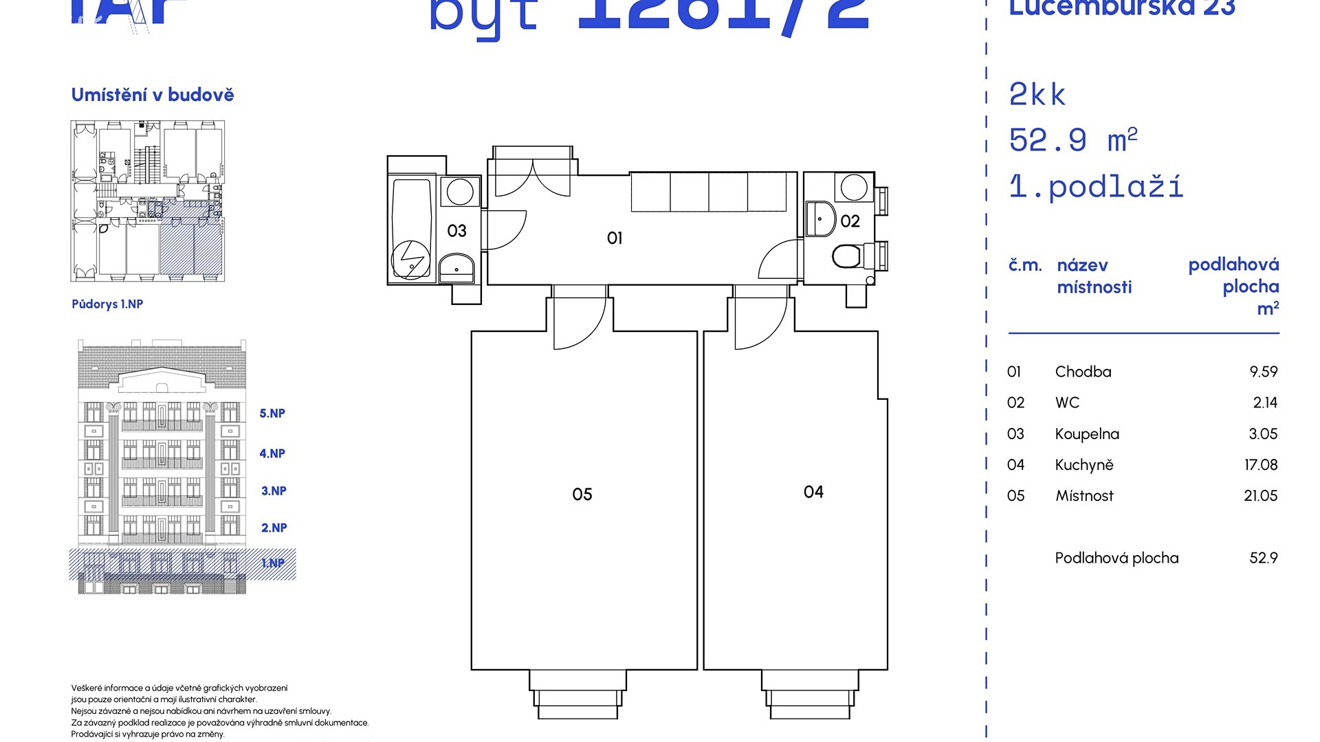LUC23 - (1261/002)