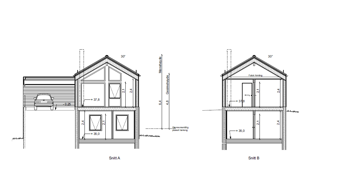 Ta kontakt om det er spørsmål!