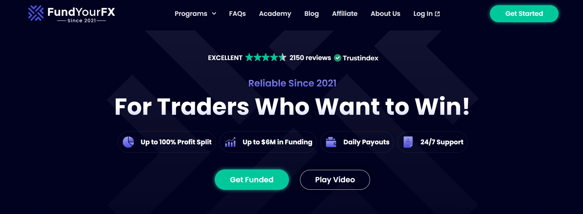 Homepage hero section for FundYourFX with the headline ‘For Traders Who Want to Win!’ highlighting profit splits, funding options, daily payouts, 24/7 support and call-to-action buttons