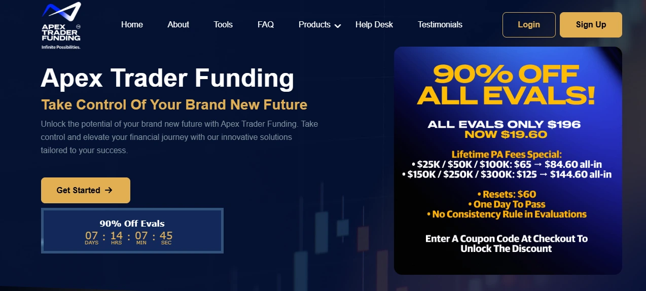 Homepage hero section for Apex Trader Funding featuring the headline ‘Take Control of Your Brand New Future,’ a ‘Get Started’ button and a promotional banner advertising 90% off evaluation fees