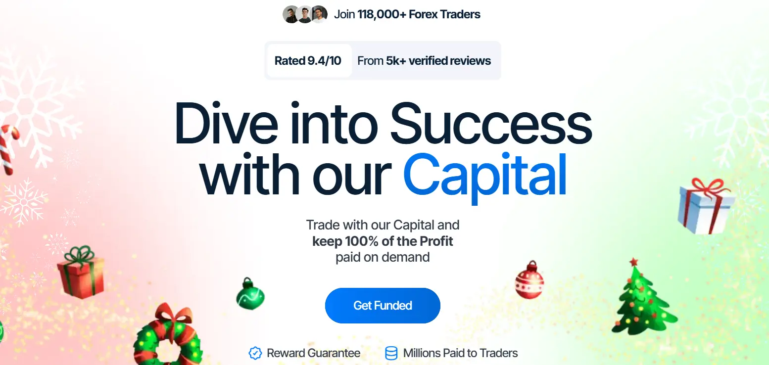Homepage hero section promoting funded trading with the headline ‘Dive into Success with our Capital,’ showing trust ratings, a ‘Get Funded’ button and festive holiday graphics