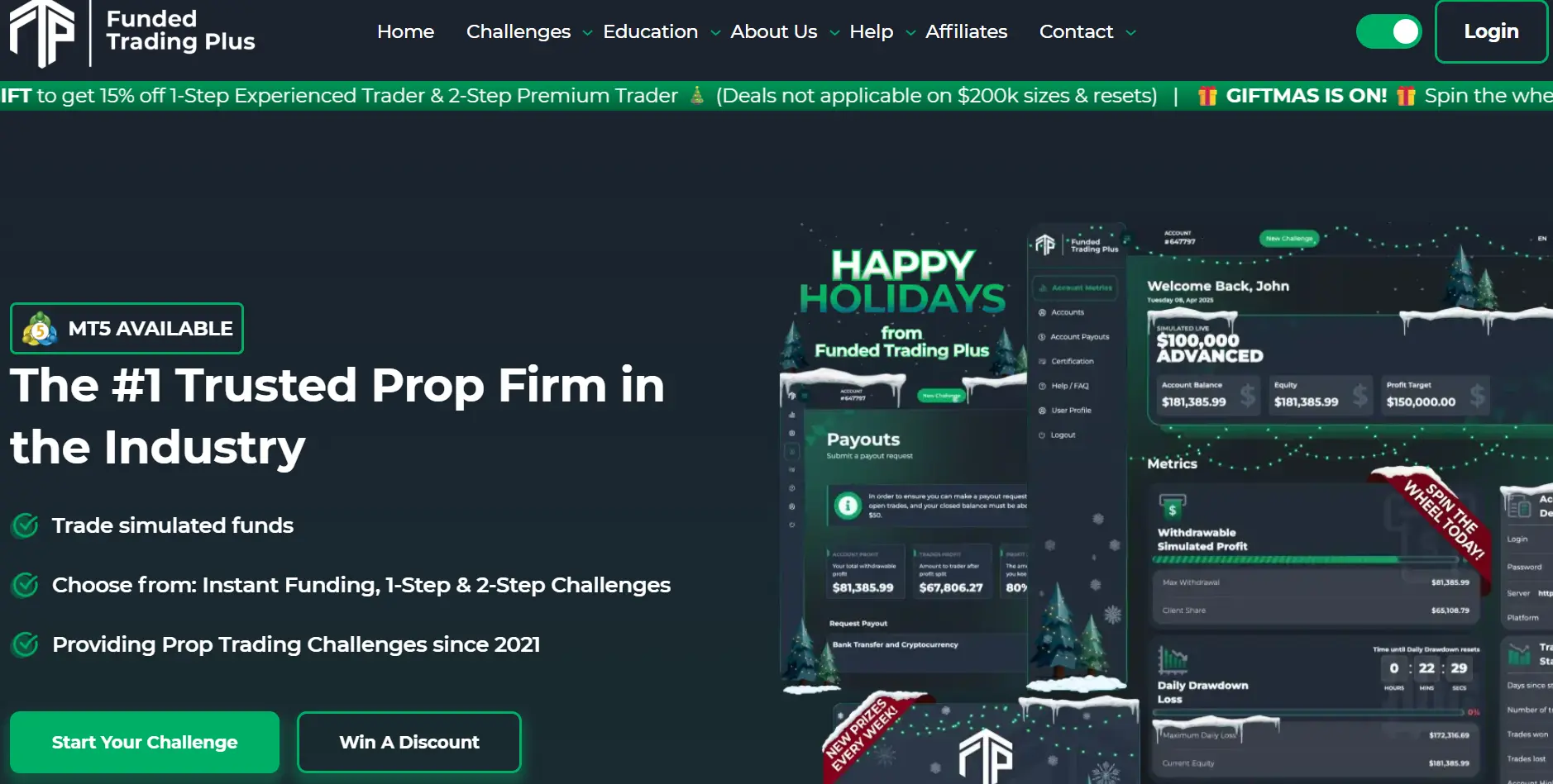 Homepage hero section for Funded Trading Plus highlighting ‘The #1 Trusted Prop Firm in the Industry,’ feature bullets, call-to-action buttons and a dashboard preview showing account metrics and payouts