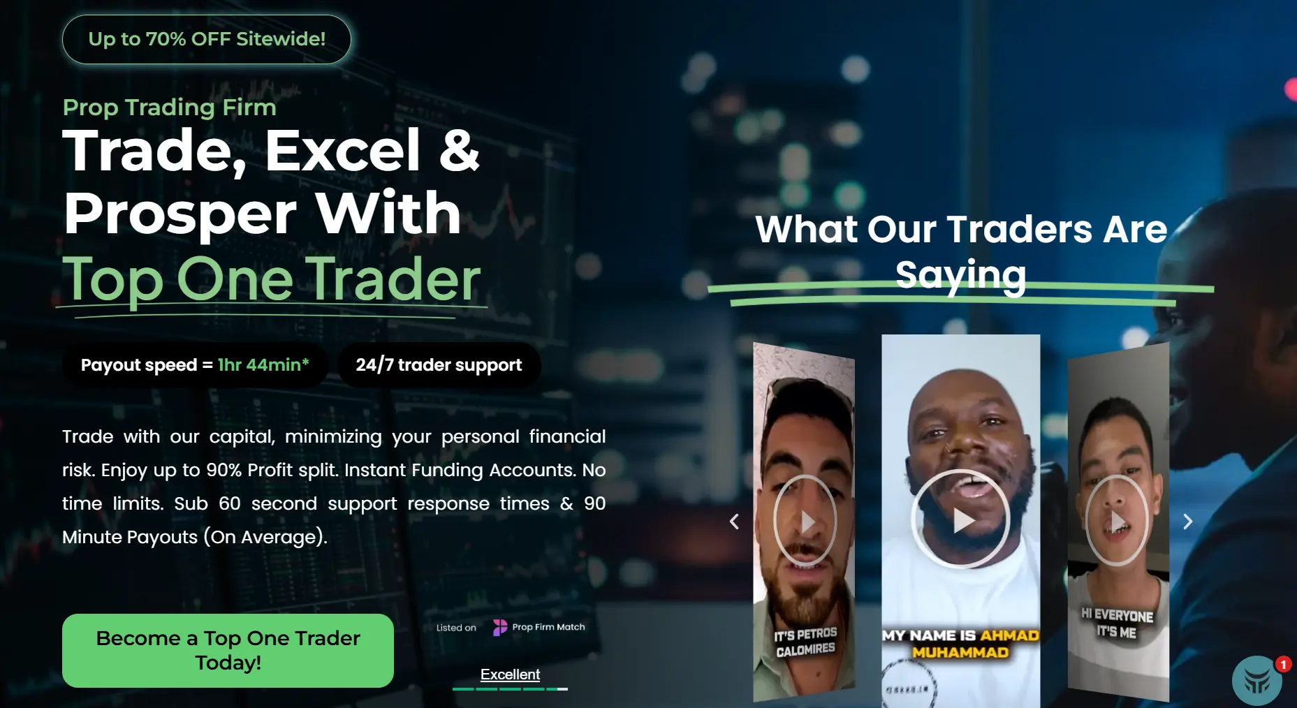 Website hero section for Top One Trader showing the headline ‘Trade, Excel & Prosper With Top One Trader,’ promotional badges for discounts and fast payouts and a testimonials section with trader video thumbnails