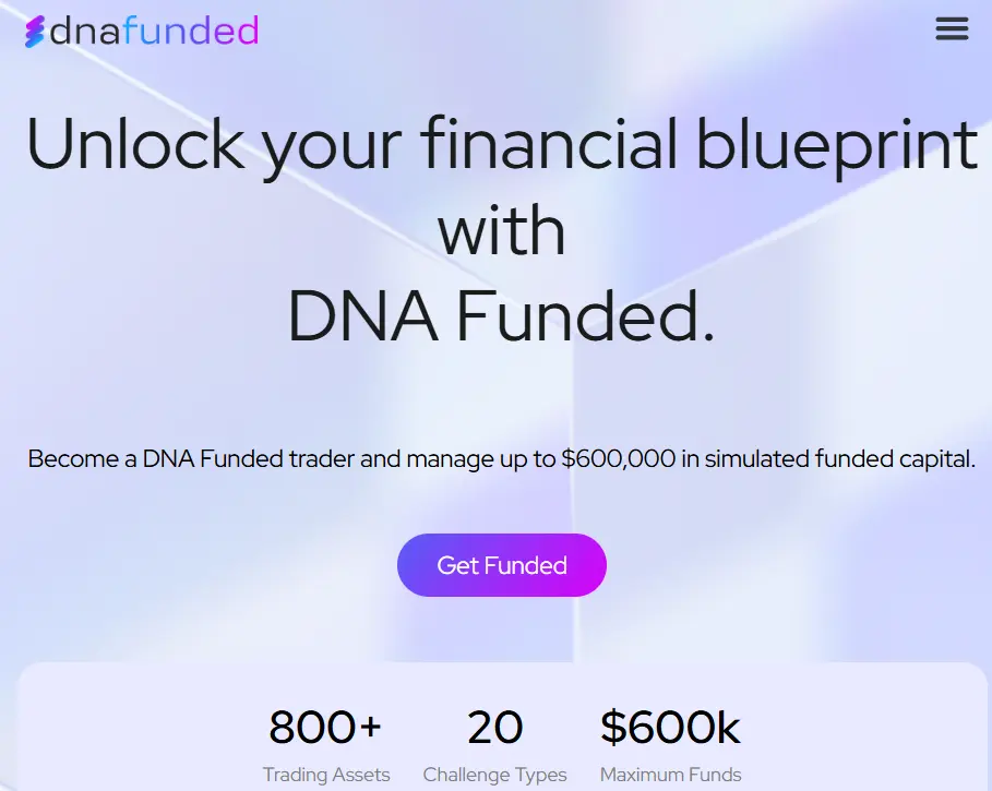 DNA Funded homepage highlighting the platform’s 800+ trading assets on offer, 20 challenge types, and maximum funds of up to $600,000