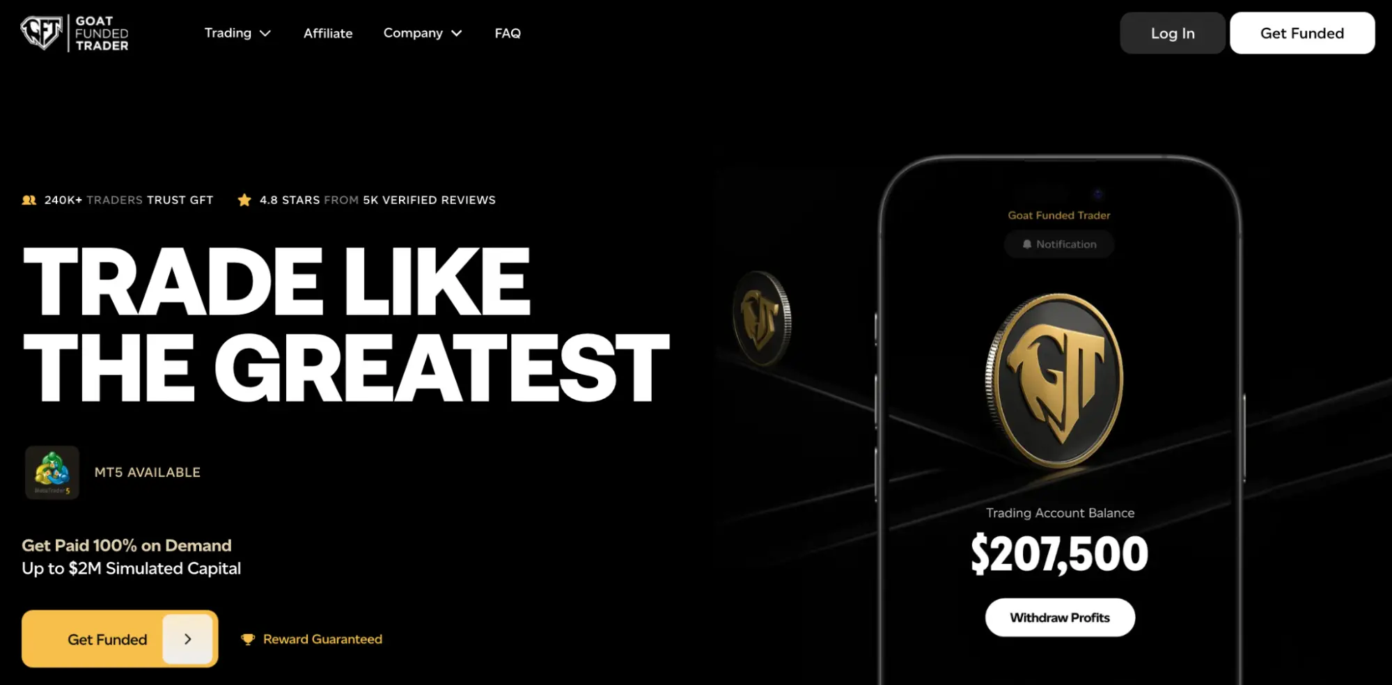 Goat Funded Trader home page screenshot