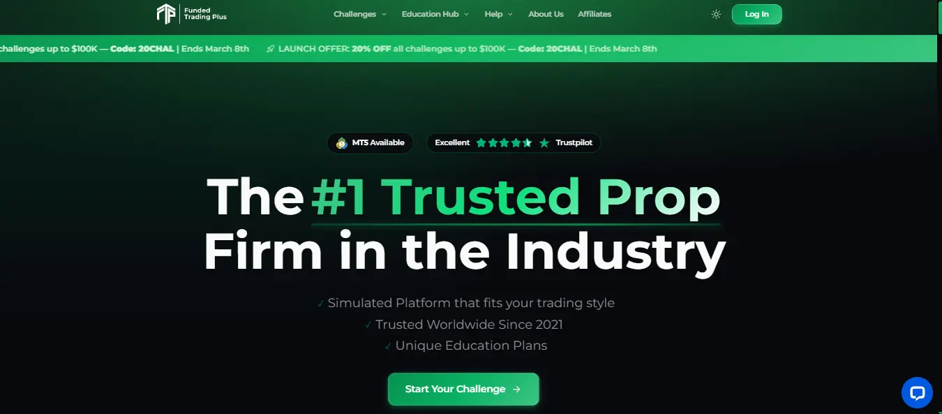 Funded Trading Plus home page screenshot