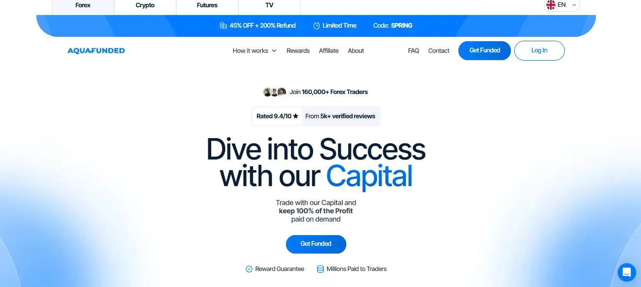 Aqua Funded home page screenshot